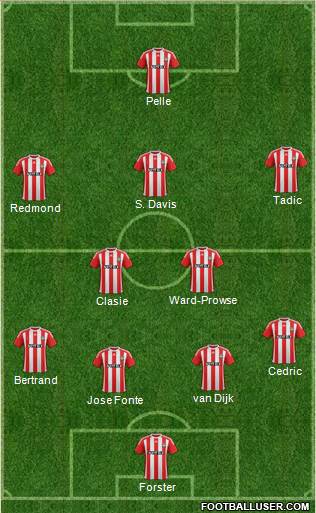 Southampton Formation 2016
