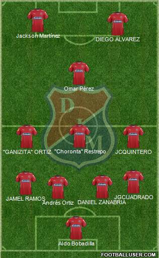 CD Independiente Medellín Formation 2016