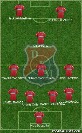 CD Independiente Medellín 4-2-2-2 football formation