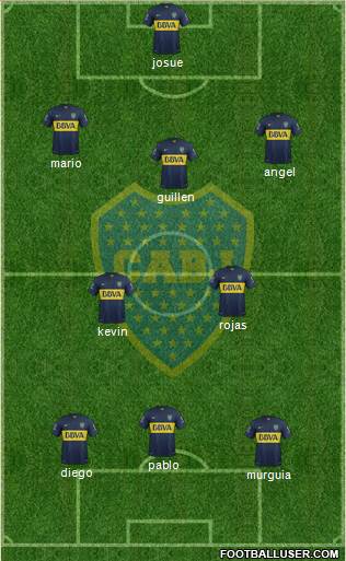 Boca Juniors Formation 2016