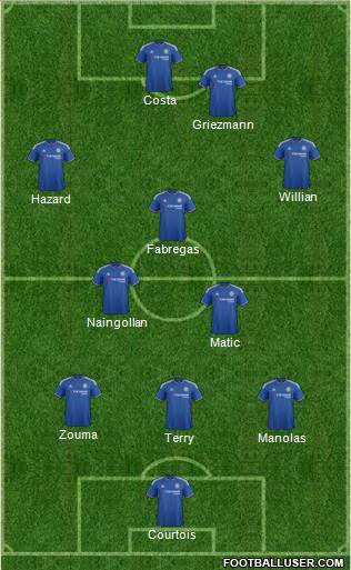 Chelsea Formation 2016