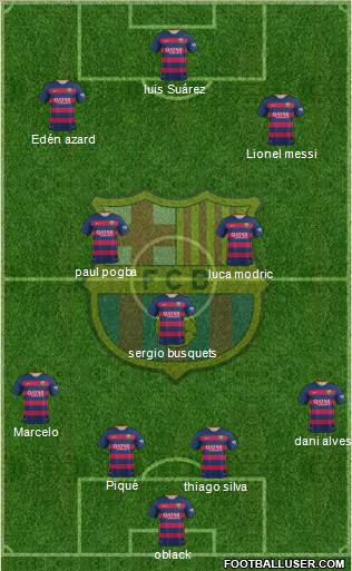 F.C. Barcelona Formation 2016