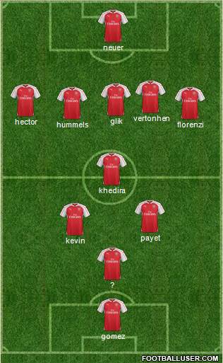Arsenal Formation 2016