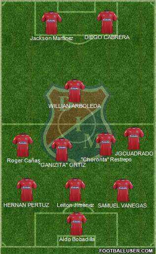 CD Independiente Medellín 4-1-2-3 football formation