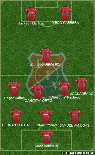 CD Independiente Medellín Formation 2016