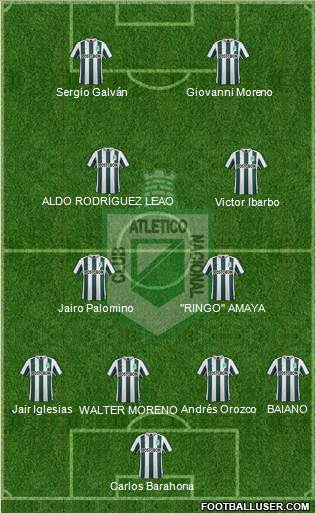 CDC Atlético Nacional 4-2-1-3 football formation