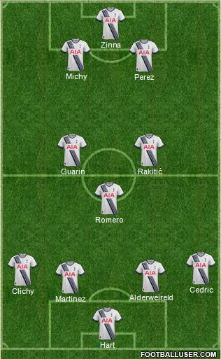 Tottenham Hotspur Formation 2016