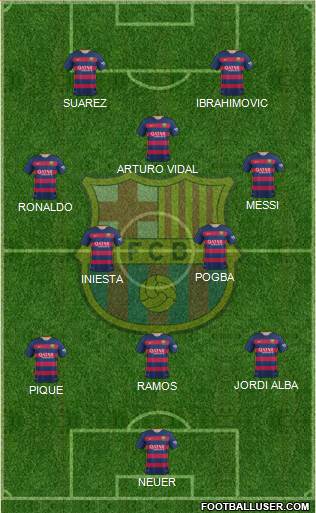 F.C. Barcelona Formation 2016