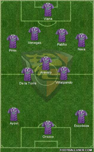 Club Jaguares de Chiapas Formation 2016