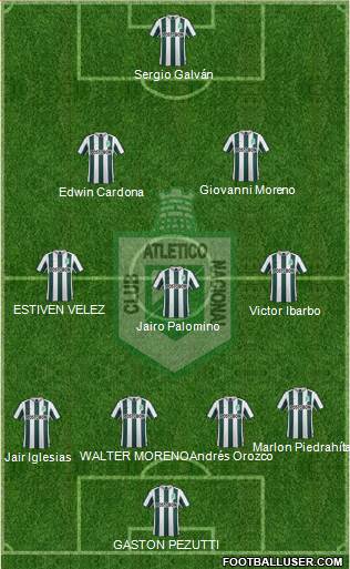 CDC Atlético Nacional 4-1-2-3 football formation