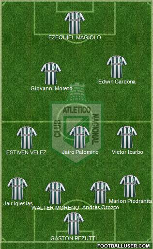 CDC Atlético Nacional 4-2-1-3 football formation