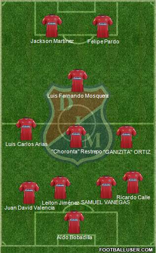 CD Independiente Medellín 4-2-1-3 football formation