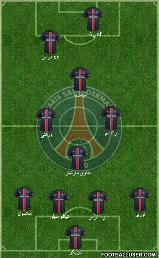 Paris Saint-Germain Formation 2016