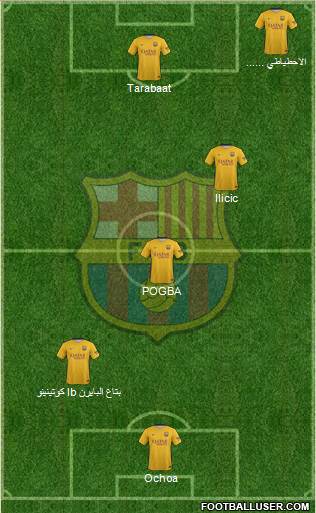 F.C. Barcelona Formation 2016