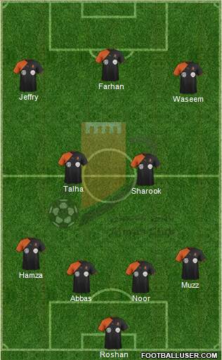 Ajman Formation 2016
