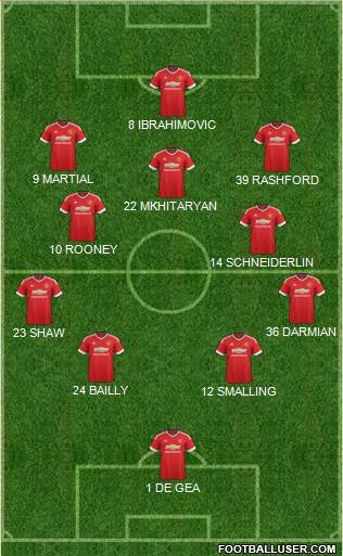 Manchester United Formation 2016