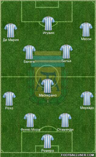 Argentina Formation 2016