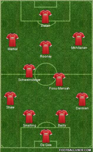 Manchester United Formation 2016