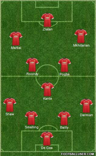 Manchester United Formation 2016