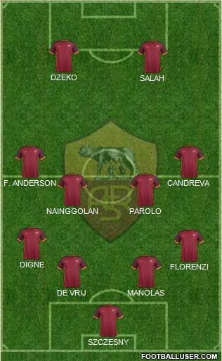 AS Roma Formation 2016