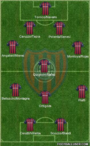 San Lorenzo de Almagro Formation 2016