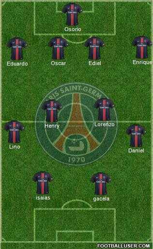 Paris Saint-Germain Formation 2016