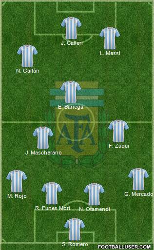 Argentina Formation 2016