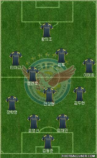 Seongnam Ilhwa Chunma Formation 2016