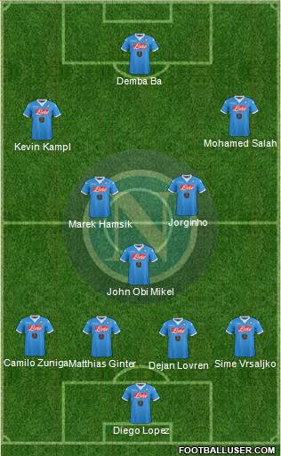 Napoli Formation 2016