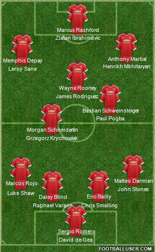 Manchester United Formation 2016