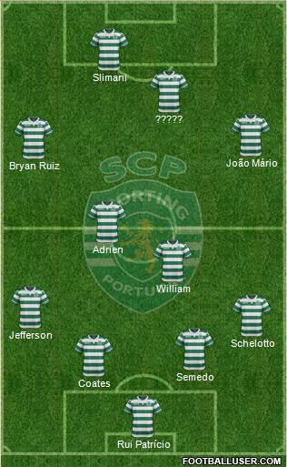 Sporting Clube de Portugal - SAD Formation 2016