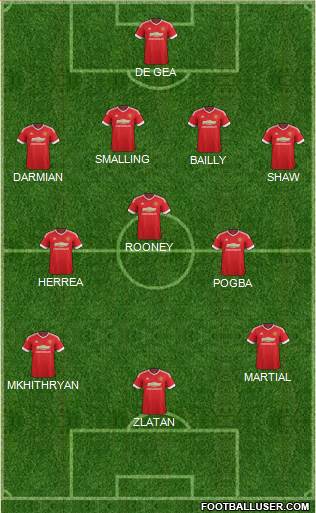 Manchester United Formation 2016