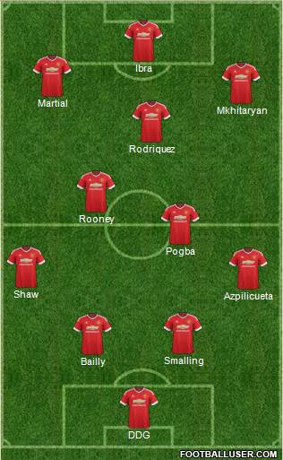 Manchester United Formation 2016
