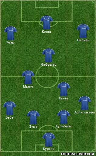 Chelsea Formation 2016