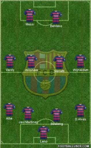 F.C. Barcelona Formation 2016