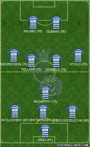 MSV Duisburg Formation 2016