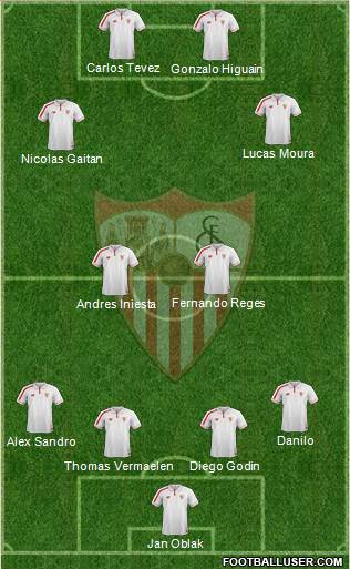 Sevilla F.C., S.A.D. Formation 2016