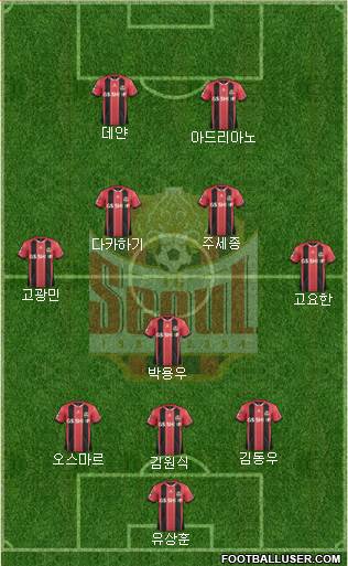 FC Seoul Formation 2016