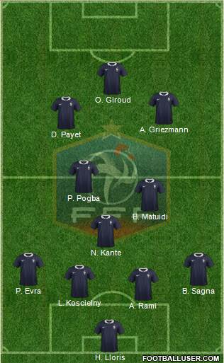 France Formation 2016