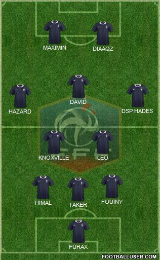 France Formation 2016