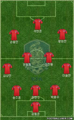 South Korea Formation 2016