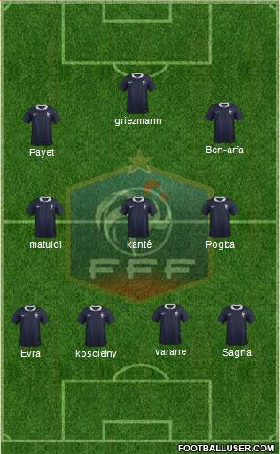 France Formation 2016