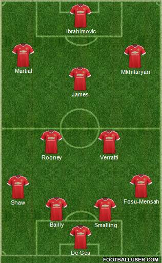 Manchester United Formation 2016