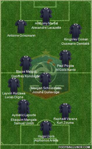 France Formation 2016