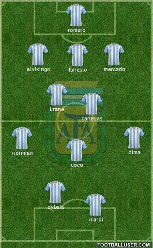 Argentina Formation 2016