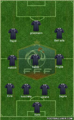 France Formation 2016