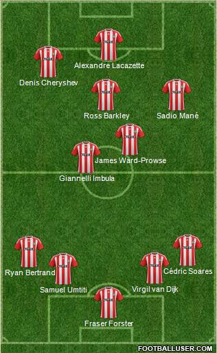 Southampton Formation 2016