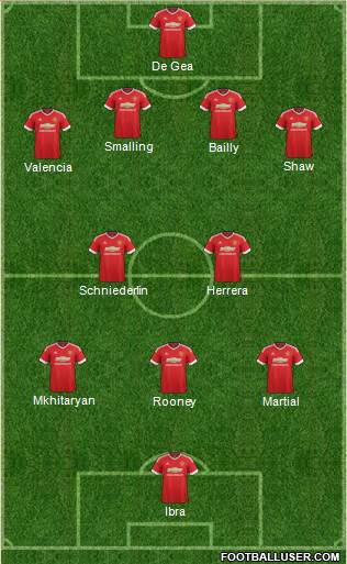 Manchester United Formation 2016