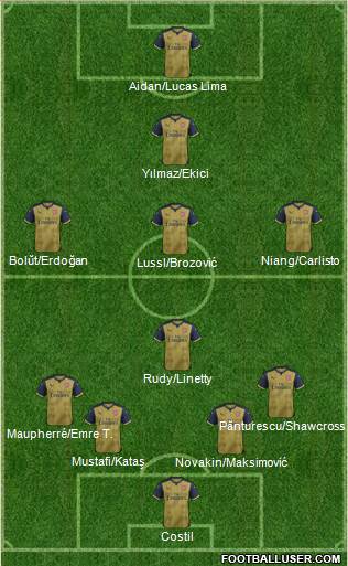 Arsenal Formation 2016