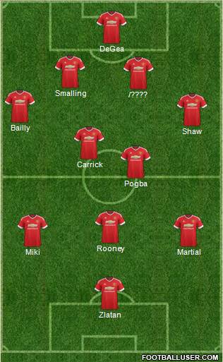 Manchester United Formation 2016